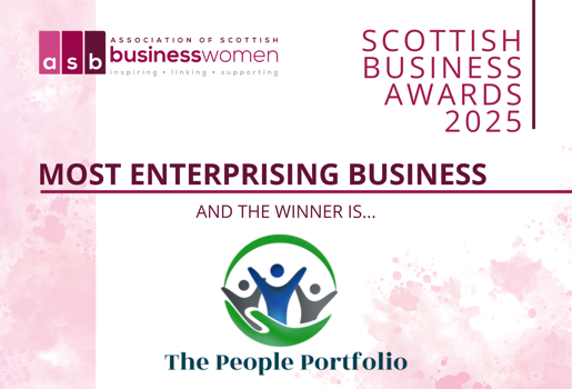 Most Enterprising Business 2025